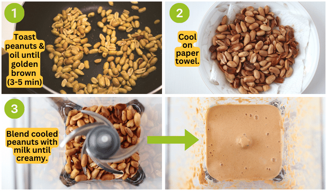 steps-to-make-peanut-milk-base