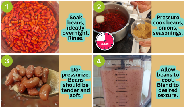 step by step graphic honduran refried beans frijoles how to cook