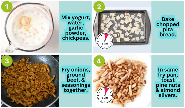 step by step infographic on how to make fatteh